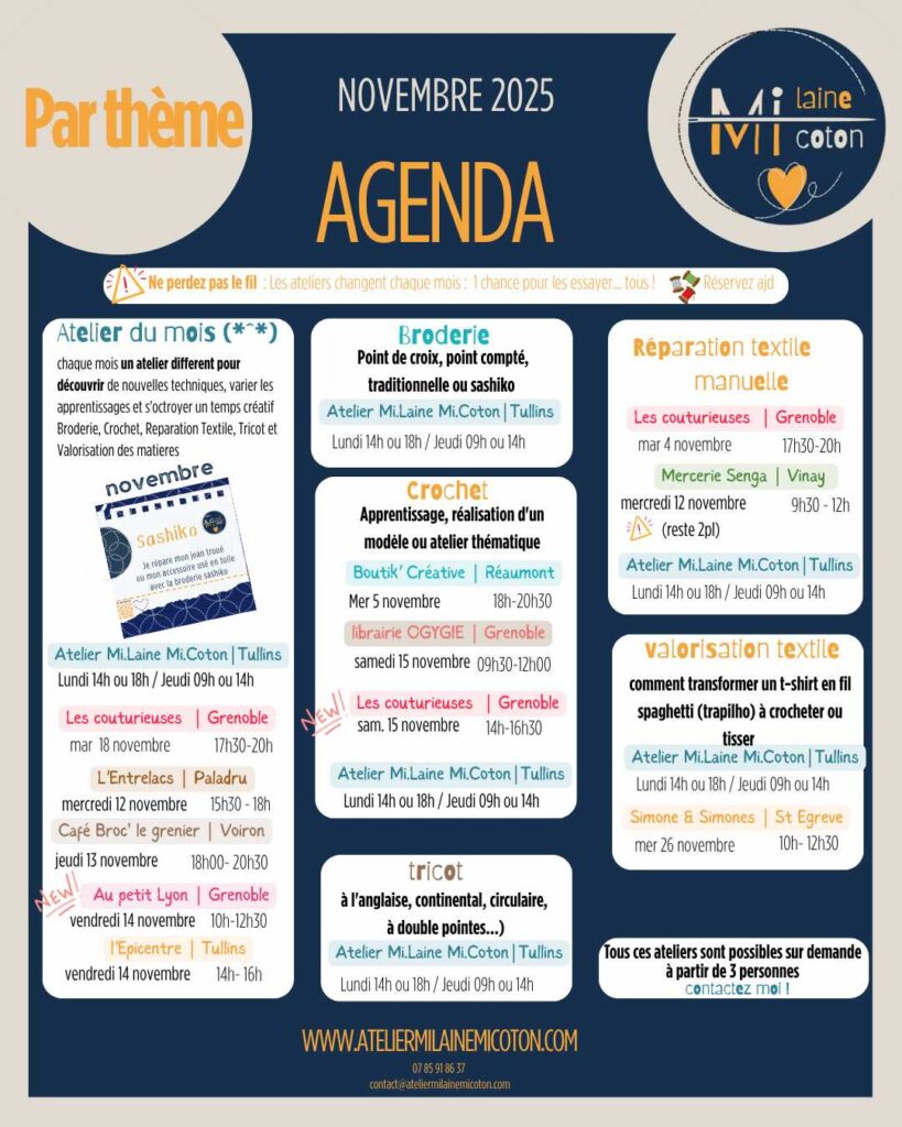 Agenda des ateliers selon vos disponibilités par theme
